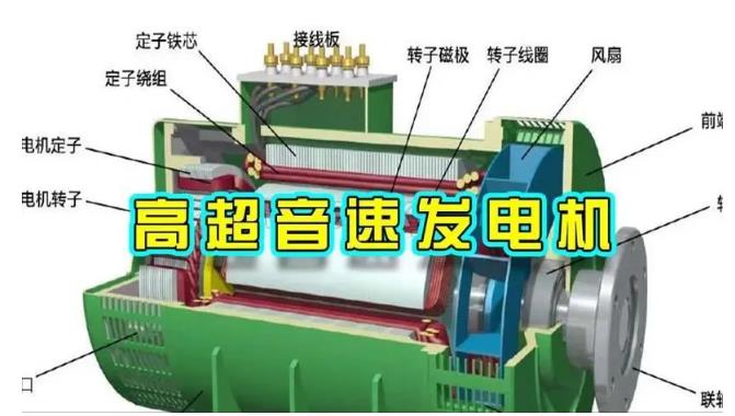 南皮颠覆你对发电方式的认知！中国革命性发电机公开揭秘 